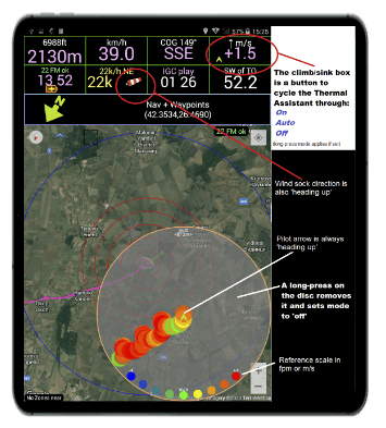 waypoints